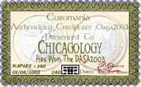 Chicagology Certificate