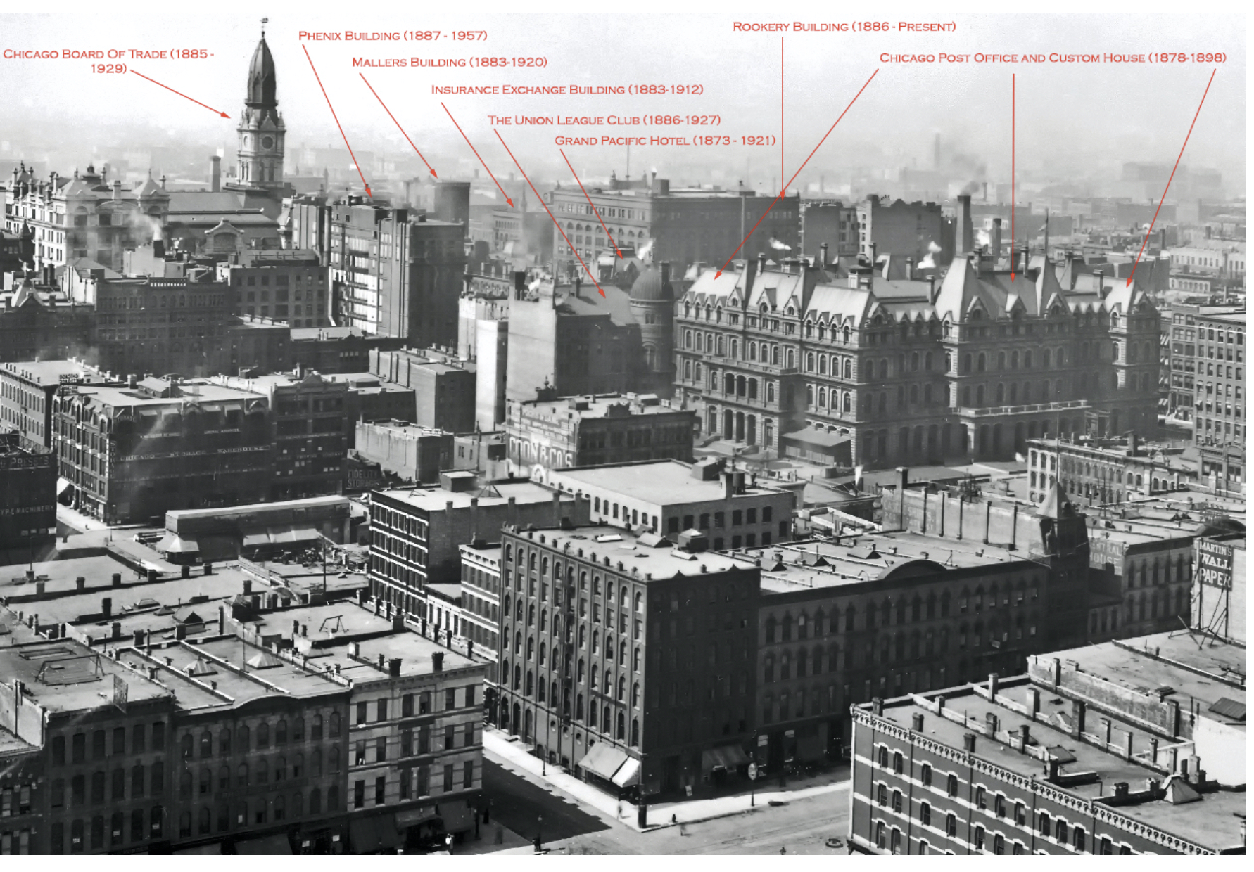 Historical City Of Chicago Buildings