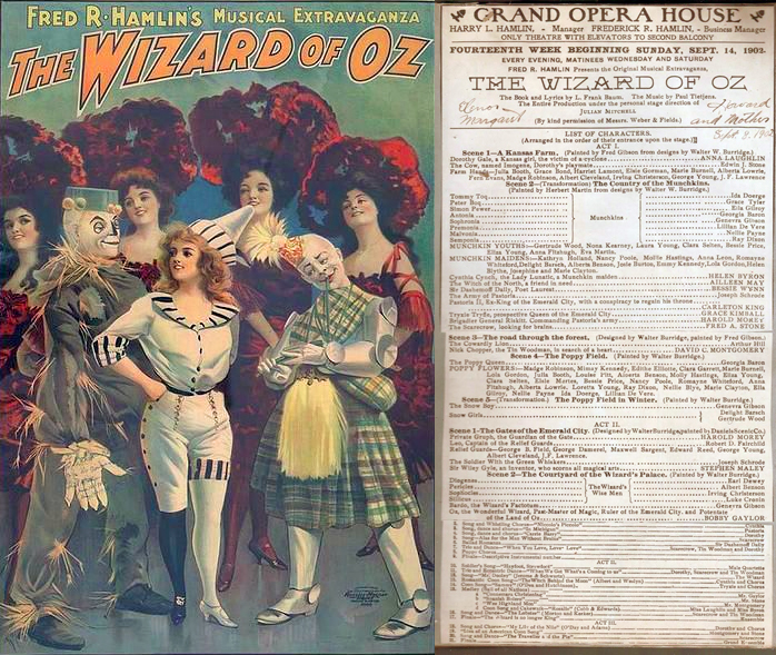 The Wizard of Oz (1925 film) - Wikipedia